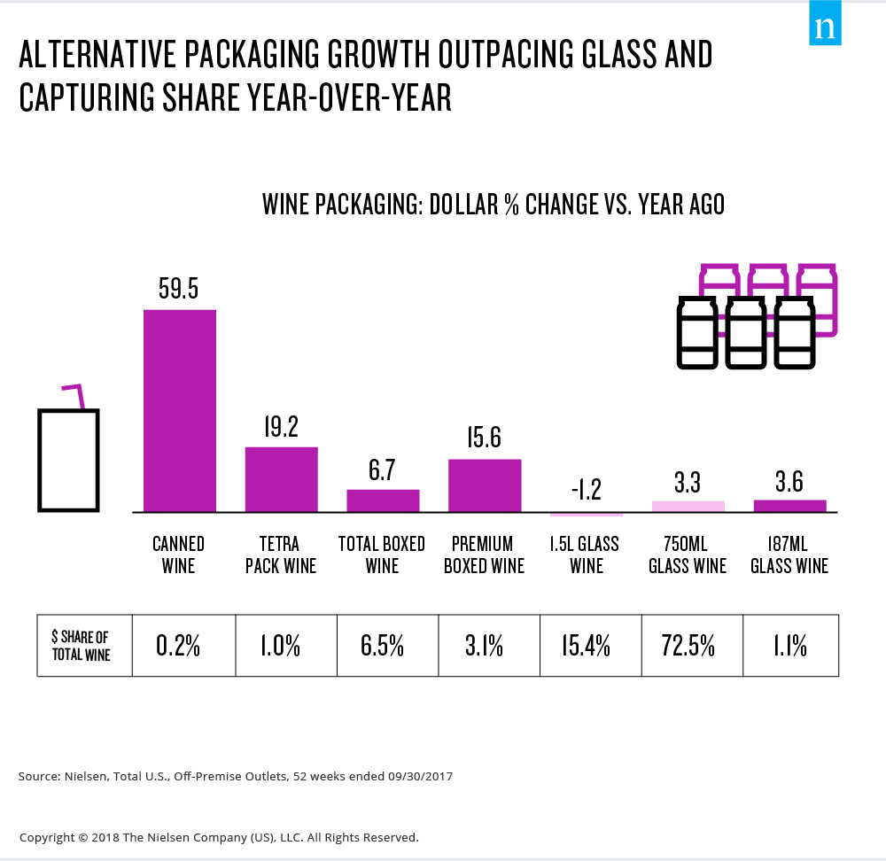 Nielsen_Newswire_March2017